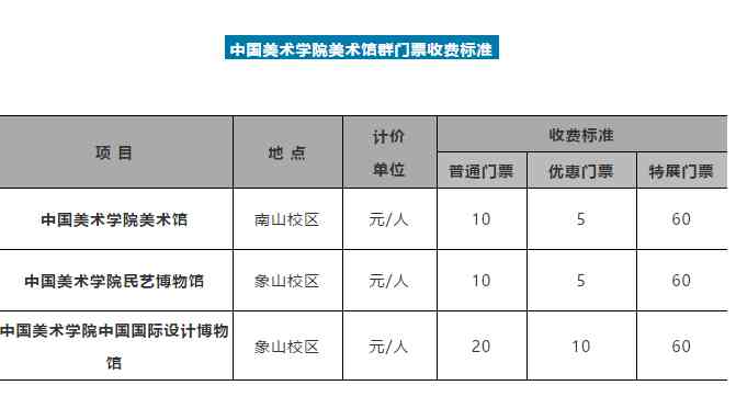 中国美院美术馆将开启收费，少数人仍可享受免费待遇